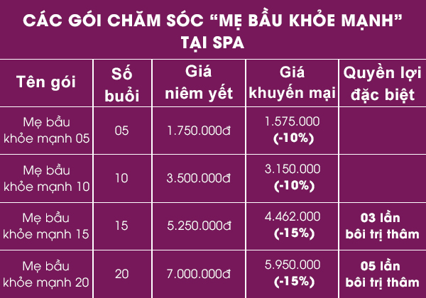 Gói dịch vụ “Mẹ bầu khỏe mạnh”