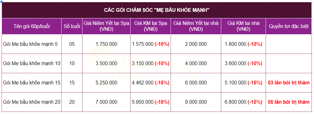 Gói dịch vụ “Mẹ bầu khỏe mạnh”