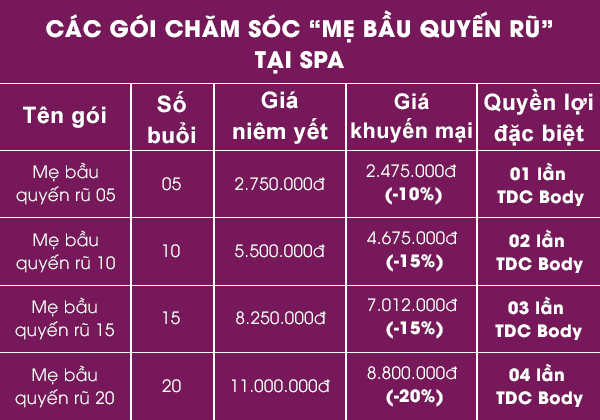 Gói dịch vụ “Mẹ bầu quyến rũ”