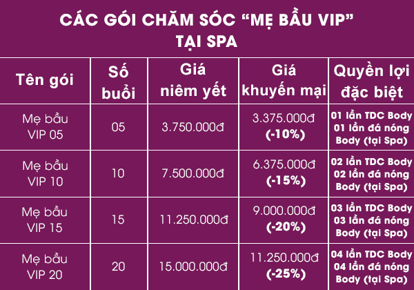 Gói dịch vụ “Mẹ bầu VIP”