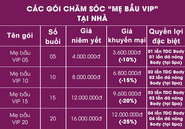 Gói dịch vụ “Mẹ bầu VIP”